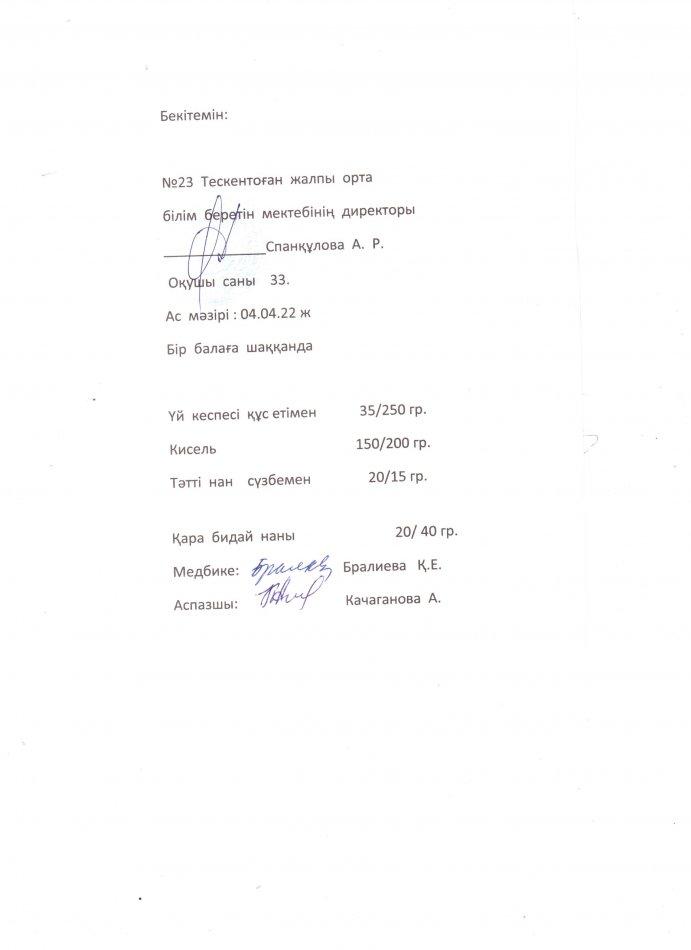 № 23 Тескентоған жалпы орта білім беретін мектебінде 04.04. күнгі ас мәзірі