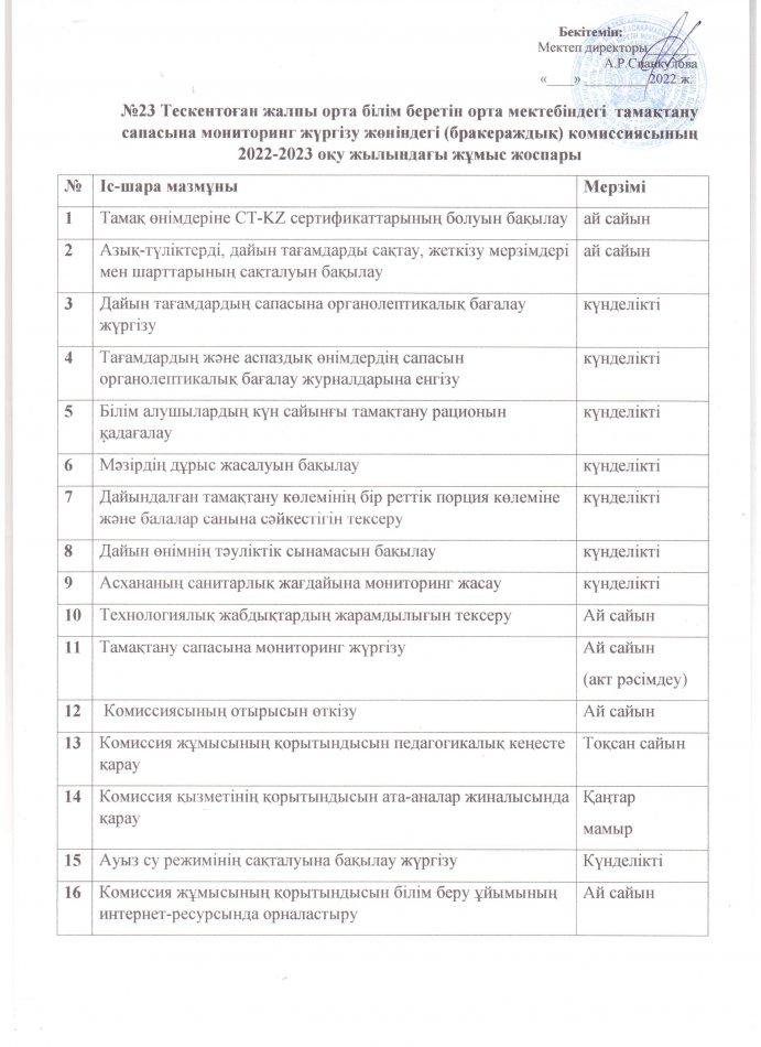 №23 Тескентоған ЖОББМ  тамақтану сапасына монторинг жүргізу жөніндегі бракераждық  комиссиясының жұмыс жоспары