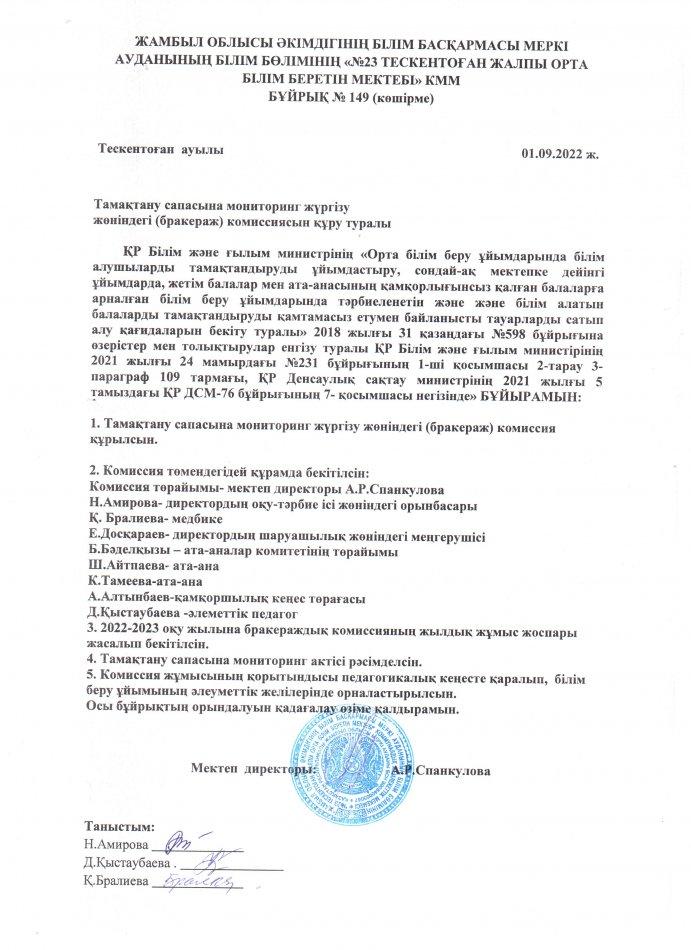 Тамақмақтану сапасына мониторинг жүргізу жөніндегі комиссиясын құру