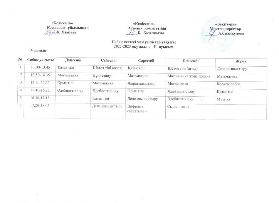 №23 Тескентоған жалпы ора білім беретін мектебіндегі  ІІ- аусымдағы сабак кестесі