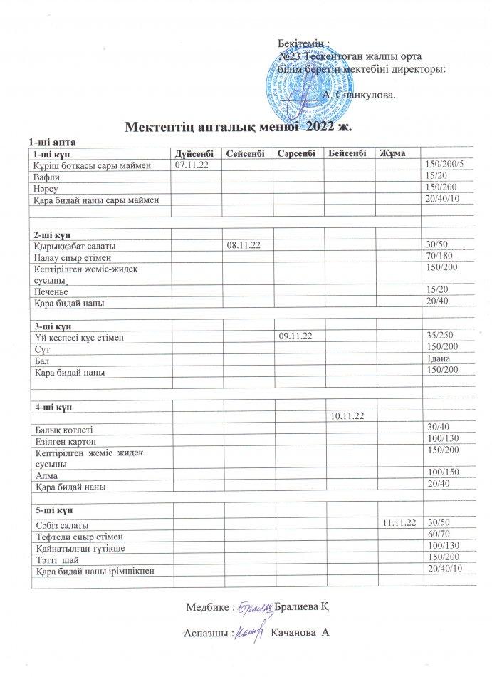 №23 Тескентоған жалпы орта білім беретін мектептің апталық менюі