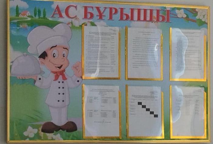 №23 Тескентоған жалпы орта білім беретін мектебінің асханасында "Дұрыс тамақтану" бұрышын ұыйымдастыру