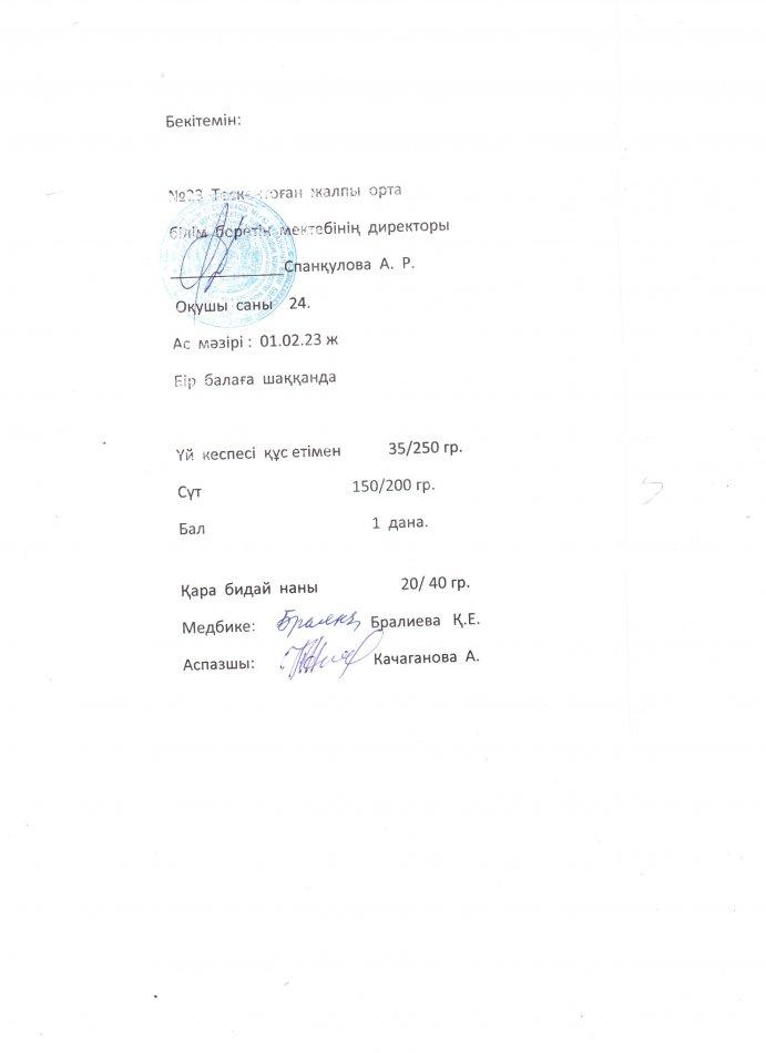 №23 Тескентоған жобб мектебінде 01.02 күнгі ас мәзірі