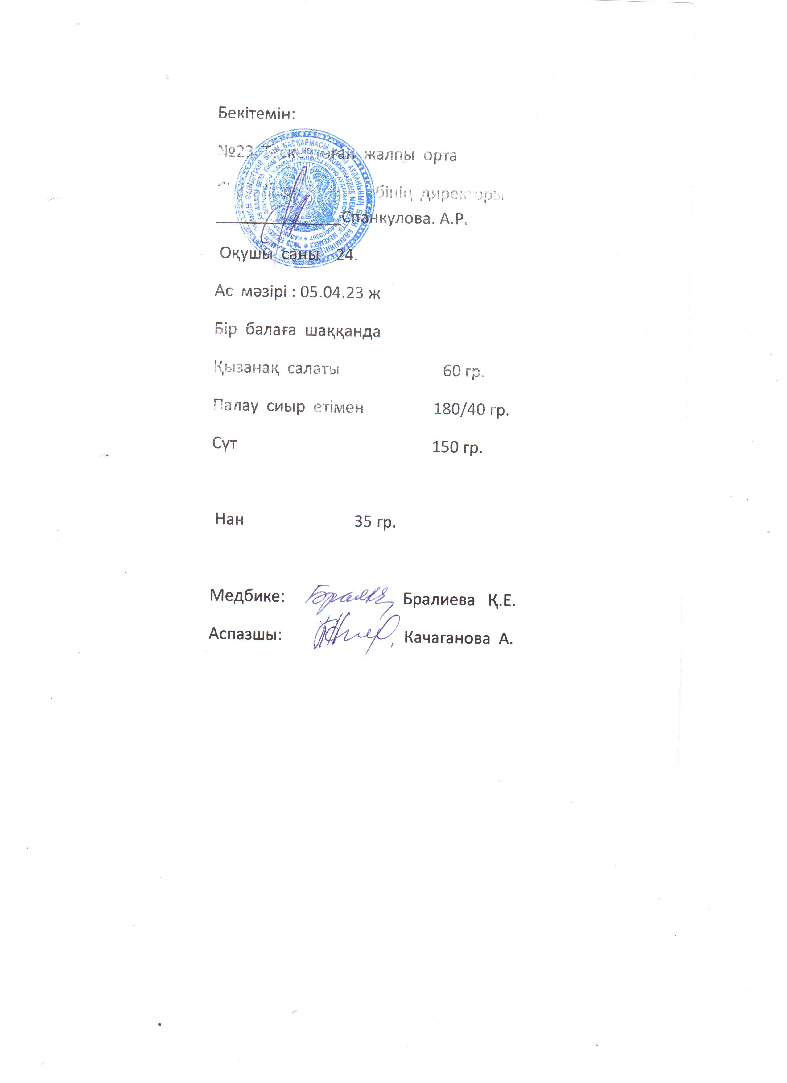 №23 Тескентоған жобб мектебінде 05.04 күнгі ас мәзірі