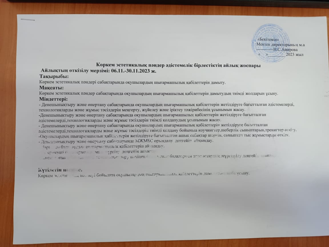 Көркем эстетикалық пәндер әдістемелік бірлестігінің айлық ашылуы
